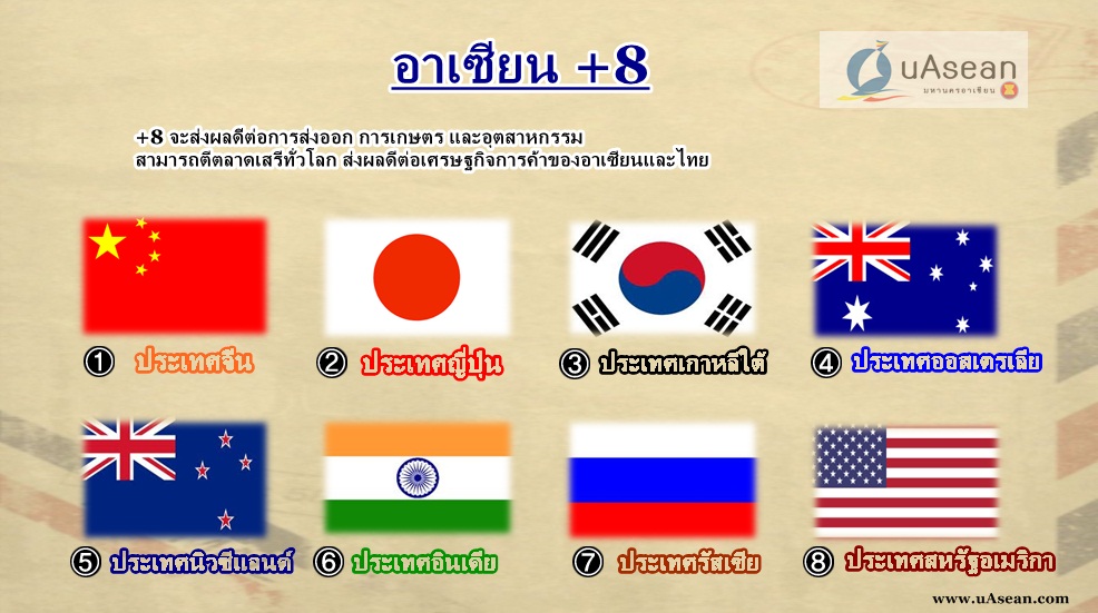 อาเซียน +8