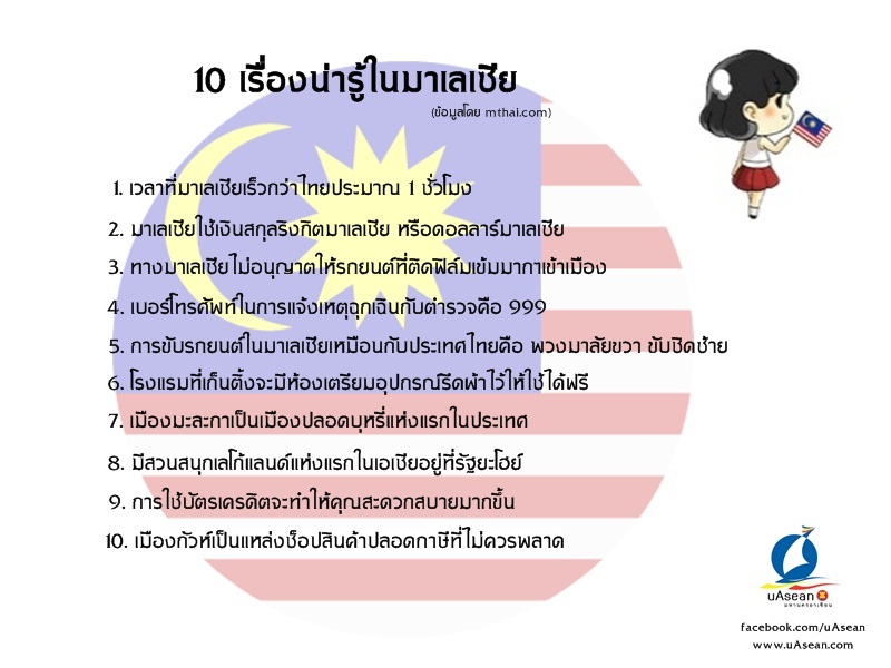 10 เรื่องน่ารู้ในประเทศม