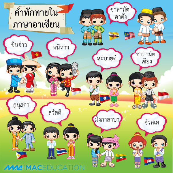 คําทักทายอาเซียน